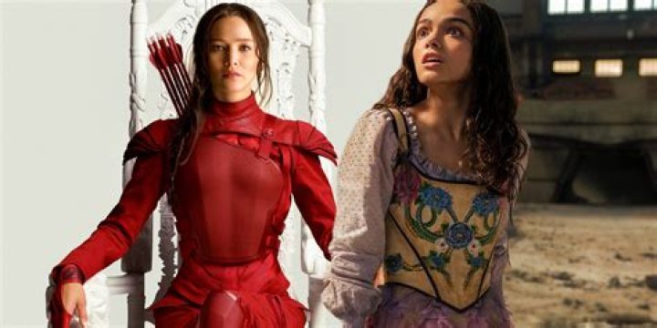 Katniss Everdeen: The Ultimate Guide to the Brave Heroine of Panem