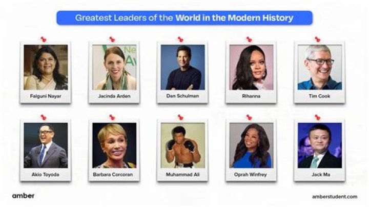 Kevin Beets: The Inspiring Journey of a Visionary Leader