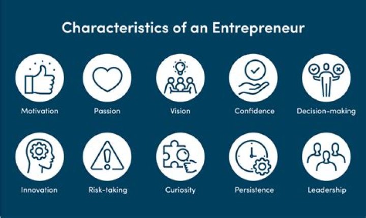 Kyle Cooke: The Journey of a Successful Entrepreneur and TV Personality