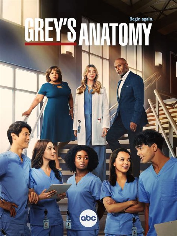 Lexie Grey: The Journey of a Beloved Grey's Anatomy Character