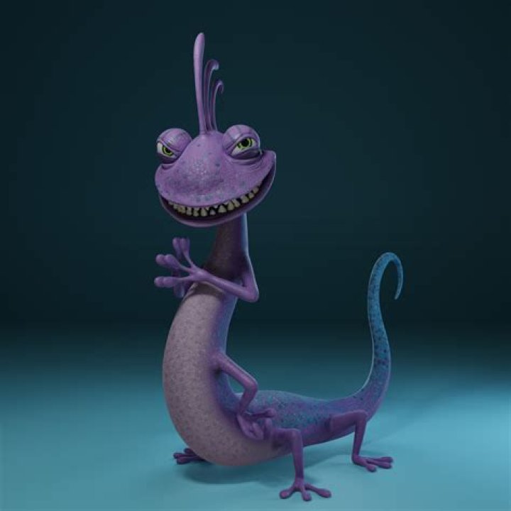 Lizard Monsters Inc: The Ultimate Guide to Reptilian Creatures in Pop Culture