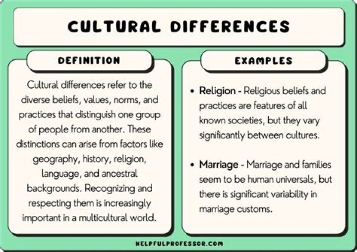 Lopsided Grin Meaning: Understanding Its Nuances and Cultural Significance