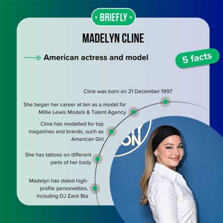 Madelyn Cline Weight and Height: A Comprehensive Guide to Her Fitness Journey