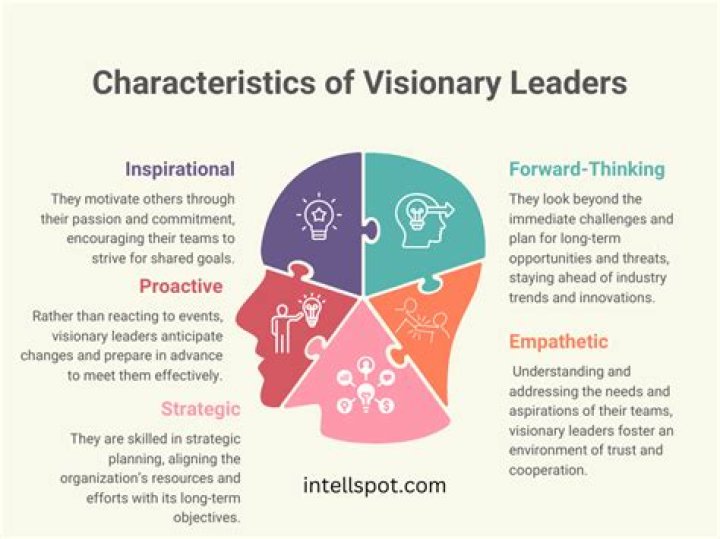 Masahiro Tabuchi: The Inspiring Journey of a Visionary Leader