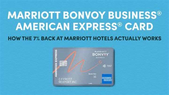 Maximizing Your Travel Experience with Marriott Rewards: A Comprehensive Guide