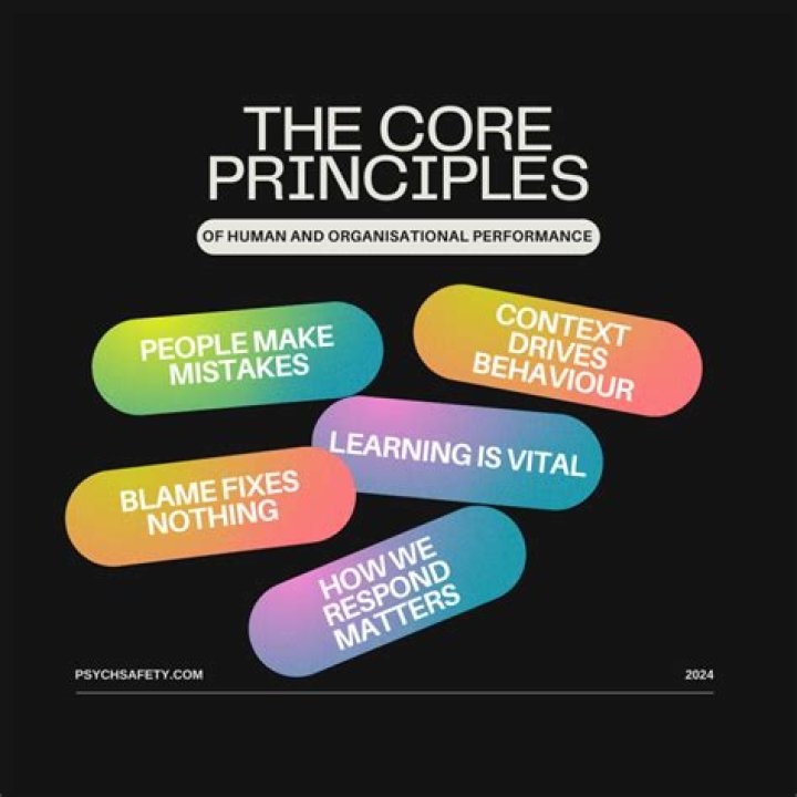 Mormon Beliefs: Understanding the Core Principles and Practices