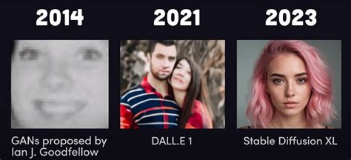 MrDeepFakes Olivia Rodrigo: The Controversial World of AI-Generated Content