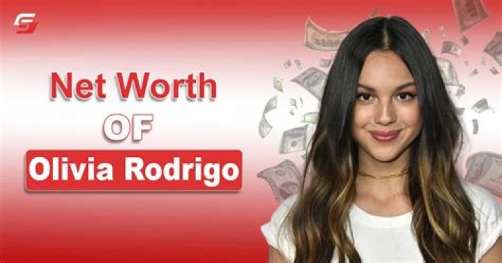 Olivia Rodrigo Net Worth: A Comprehensive Guide to Her Wealth and Career Success