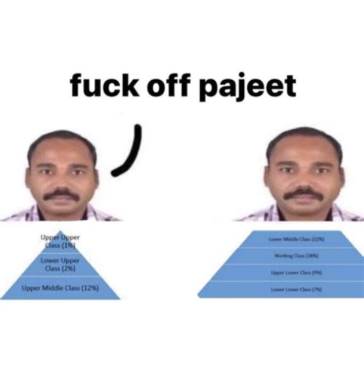 Pajeet Memes: Understanding the Controversy, Origins, and Cultural Impact