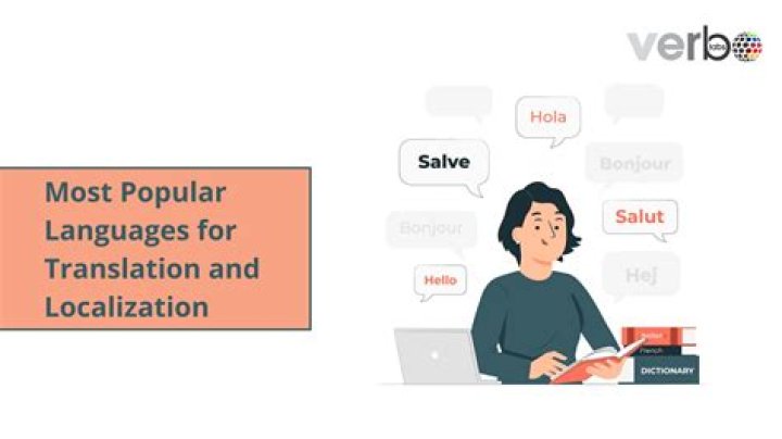 Poedit Alternative Free: Discover the Best Free Tools for Translation and Localization