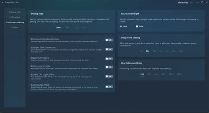 R1 Pro Software: A Comprehensive Guide to Boosting Your Business Efficiency