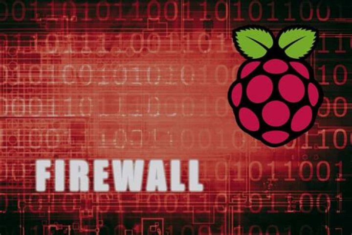 Raspberry Pi Firewall Rules: A Comprehensive Guide to Securing Your Network