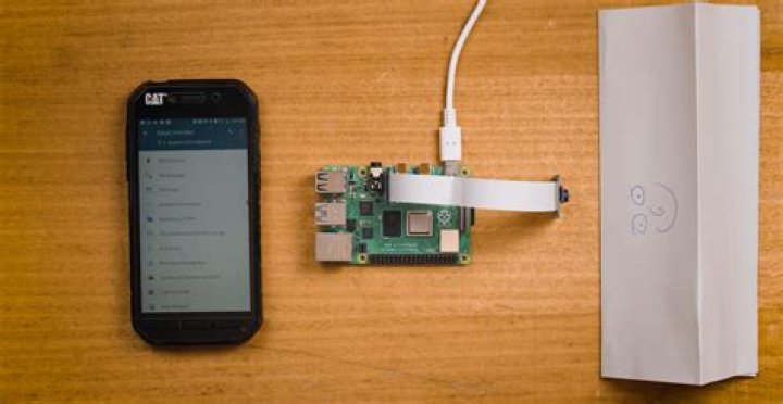Raspberry Pi Remote Control for IoT: A Free and Comprehensive Guide