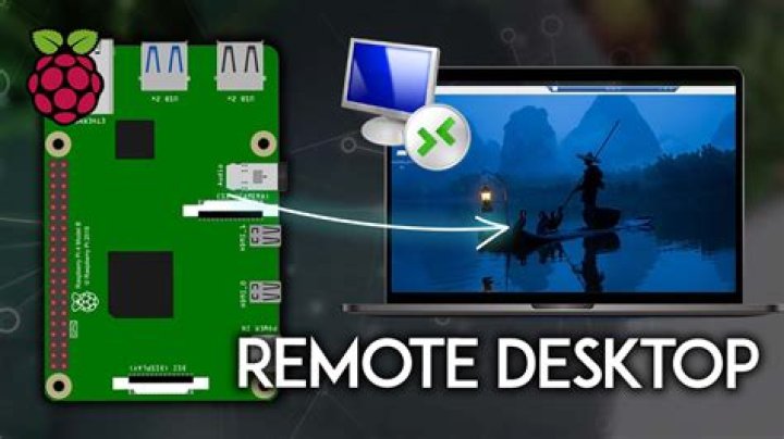 Raspberry Pi Remote Control via SSH: A Comprehensive Guide