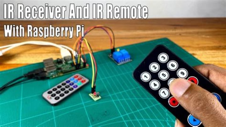 Remote Raspberry Pi and IoT Device Update Download for Mac: A Comprehensive Guide