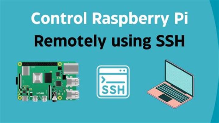 Remote SSH into Raspberry Pi: A Comprehensive Guide