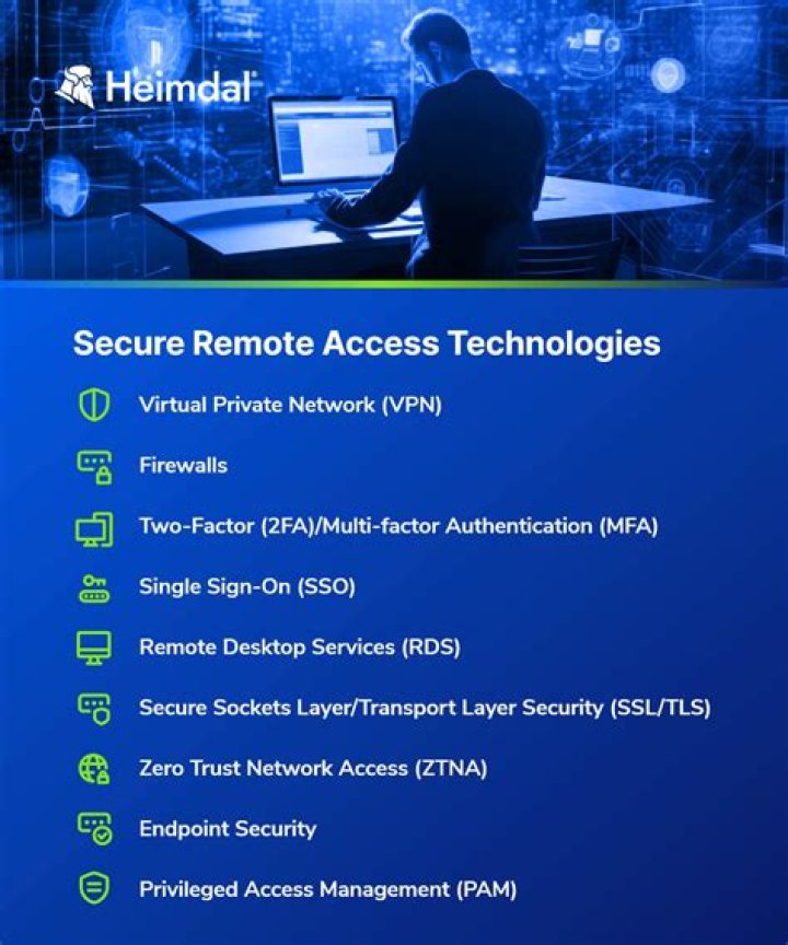 RemoteIoT SSH Free Download: Secure Remote Access for Your Devices