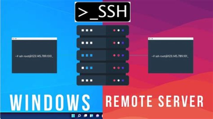 RemoteIoT VPC SSH Download Free AWS: A Comprehensive Guide