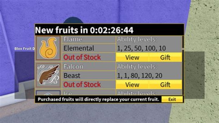 Roblox Stock Blox Fruit: A Comprehensive Guide for Players