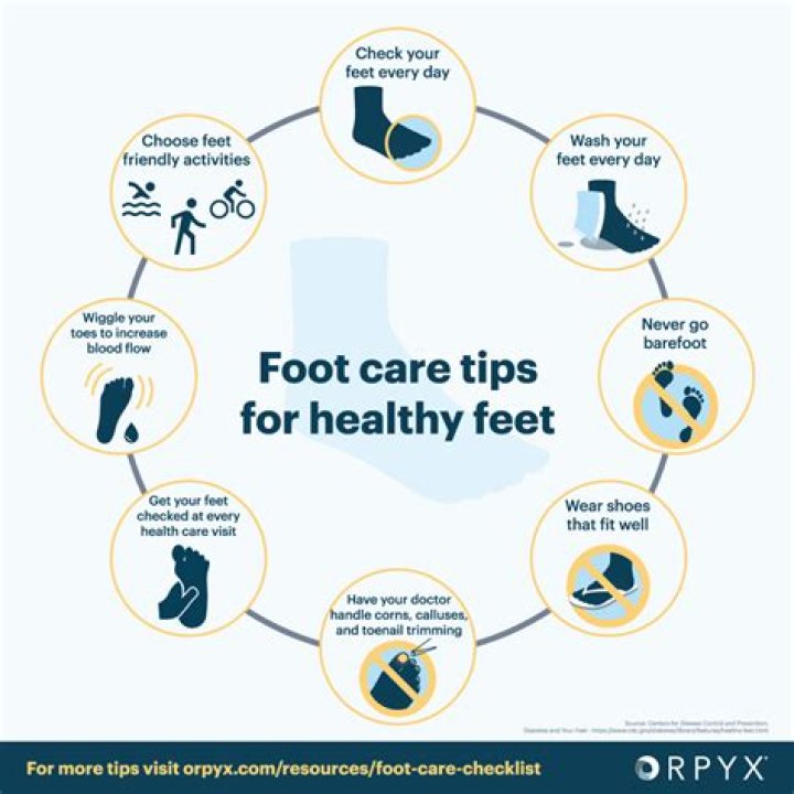 Rochelle Harrington Feet: A Comprehensive Guide to Foot Care and Health
