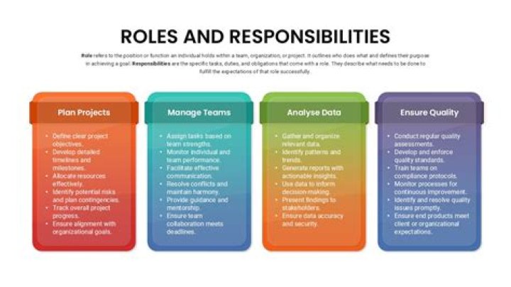 RRT Medical Profession: A Comprehensive Guide to Roles, Responsibilities, and Career Opportunities
