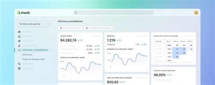 Shopify Net Worth: A Comprehensive Analysis of the E-commerce Giant's Financial Success