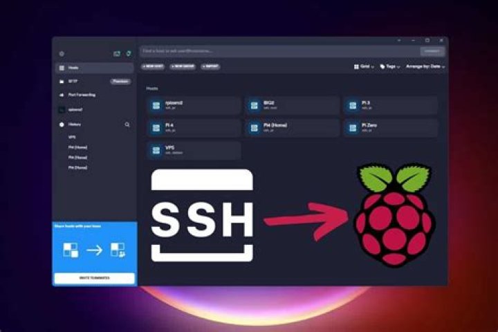 SSH Raspberry Pi Through Firewall: A Comprehensive Guide