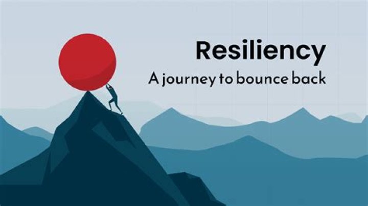 Survivalist Path Tough Guy: Mastering the Art of Resilience and Self-Reliance