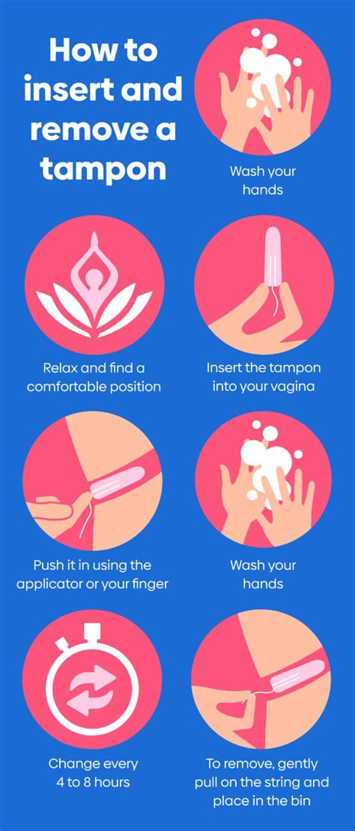 Tampons How to Use: A Comprehensive Guide for Safe and Comfortable Use