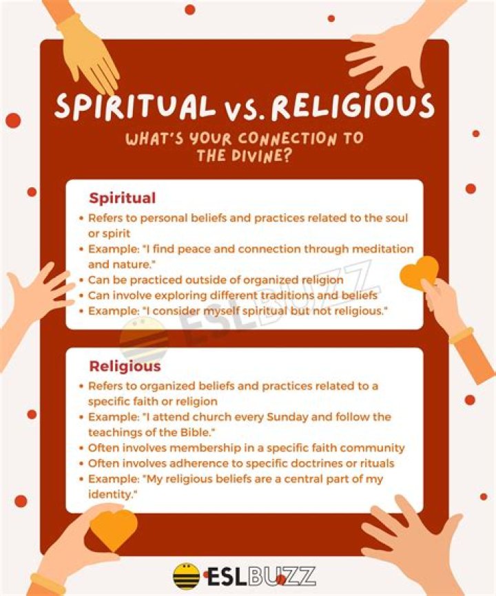 Tenets of Mormon Faith: A Comprehensive Guide to Beliefs and Practices
