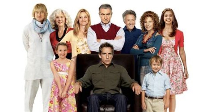 The Fockers Actors: A Comprehensive Guide to the Cast and Their Impact