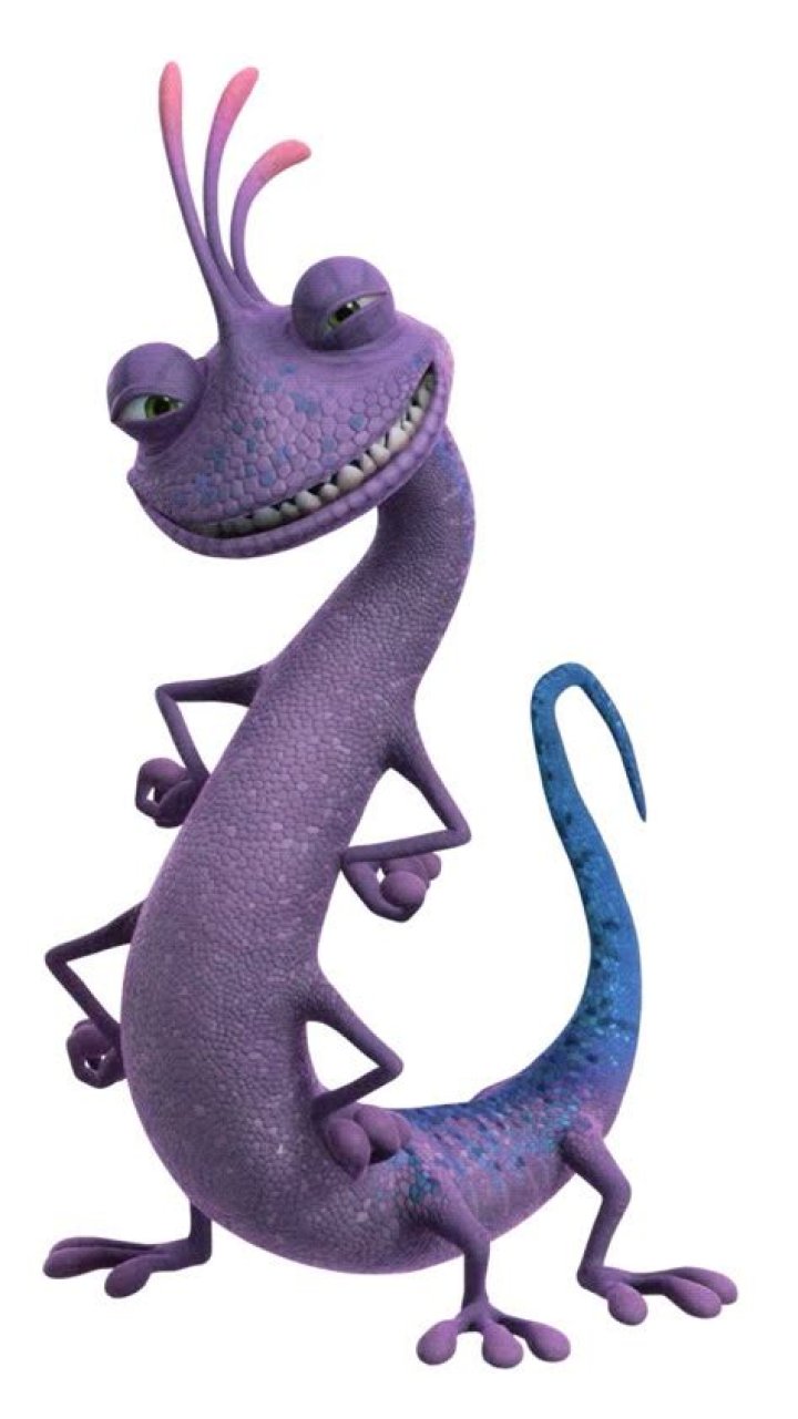 The Lizard from Monsters Inc: A Deep Dive into This Iconic Pixar Character