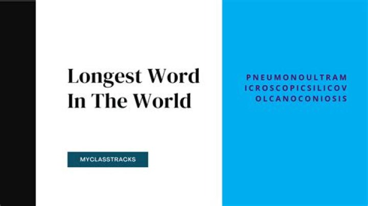The Longest Name in the World: A Fascinating Exploration of Uniqueness