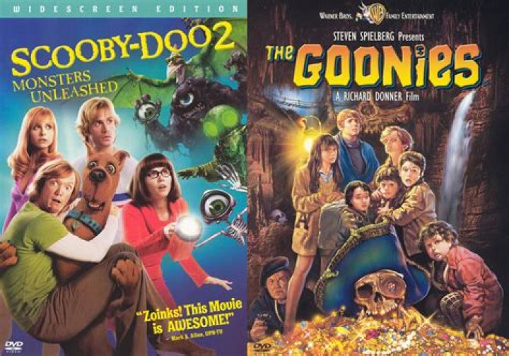 The Ultimate Guide to The Goonies Monster Names: Unveiling the Mystery Behind the Legendary Creatures