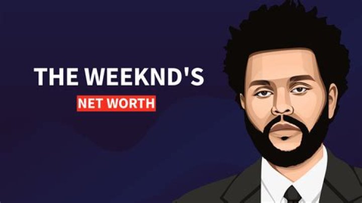 The Weekend Net Worth: A Comprehensive Guide to His Wealth and Career