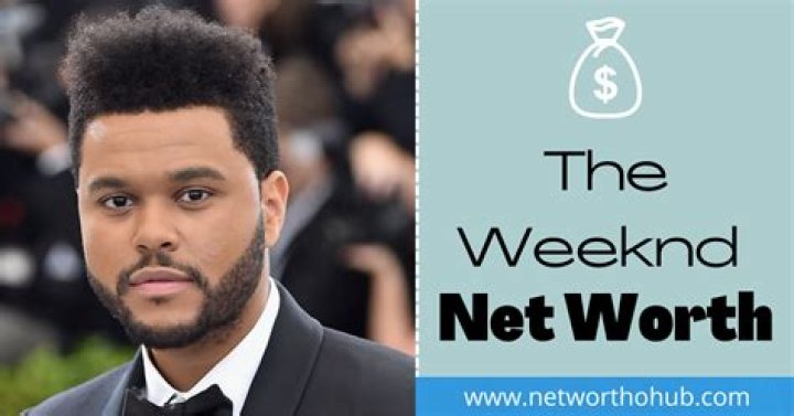 The Weeknd Net Worth 2025: A Comprehensive Guide to His Wealth and Career