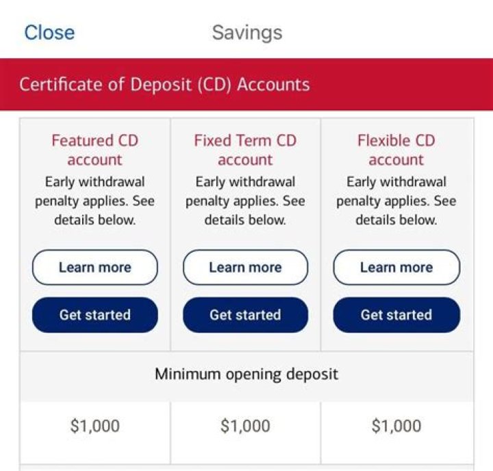 TIAA Bank 1-Year CD Rates: A Comprehensive Guide for Savers