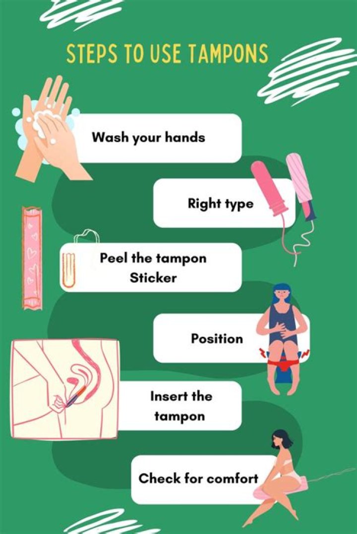 Tips for Using Tampons: A Comprehensive Guide for Comfort and Confidence