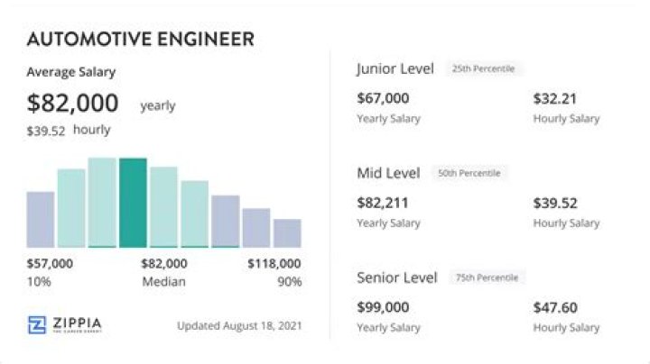 Trace Gallagher Salary: A Comprehensive Analysis of His Earnings and Career
