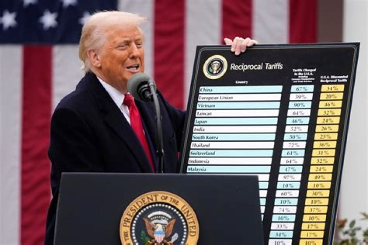 Trump Daily Schedule: A Comprehensive Look into the Routine of the Former President