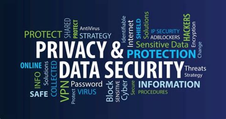 Understanding CHSRGPR: A Comprehensive Guide to Data Privacy and Security