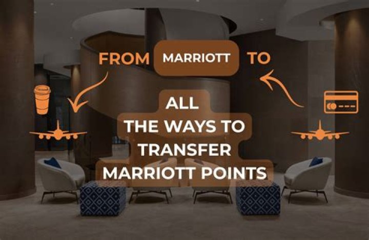 Understanding Marriott Status Levels: A Comprehensive Guide to Elevating Your Travel Experience