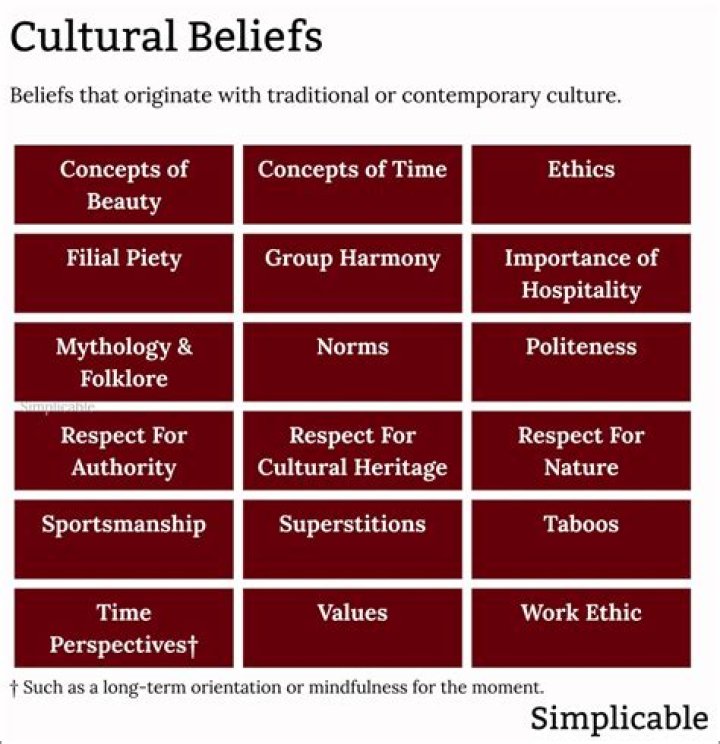 Understanding Pinay Sex: Culture, Beliefs, and Perspectives