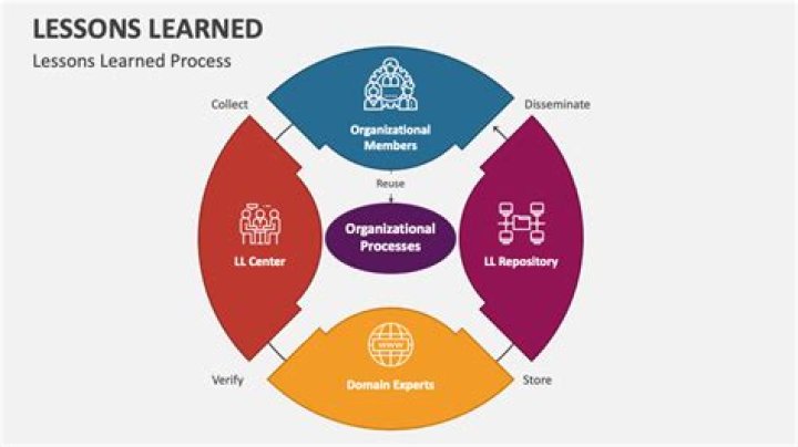 Understanding the Angela Alvarez Leak: Insights, Implications, and Lessons