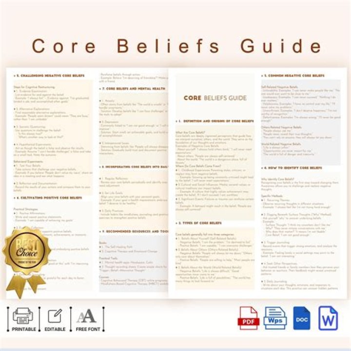 Understanding the Core Beliefs of Mormonism: A Comprehensive Guide