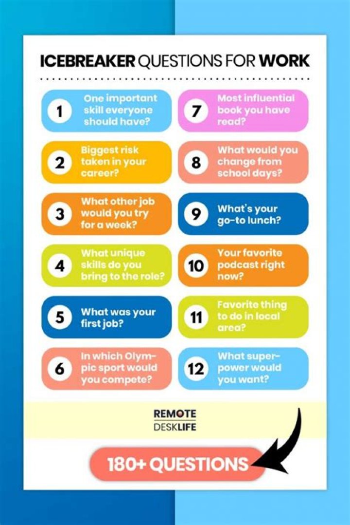Understanding the Ice Breaker Rule 34: A Comprehensive Guide