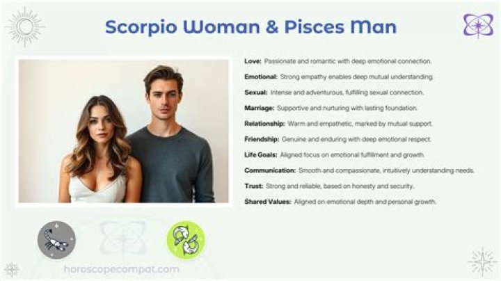 Understanding the Scorpio Man's Possessiveness Towards a Pisces Woman