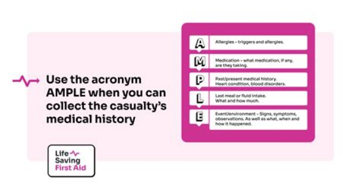 Understanding the YMCA Acronym: History, Mission, and Impact
