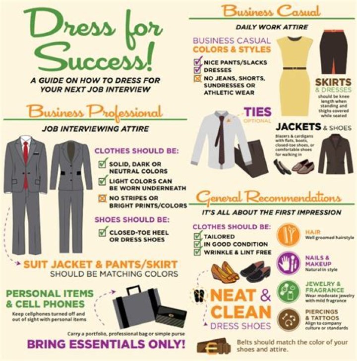 Uniforms DTI: A Comprehensive Guide to Dressing for Success