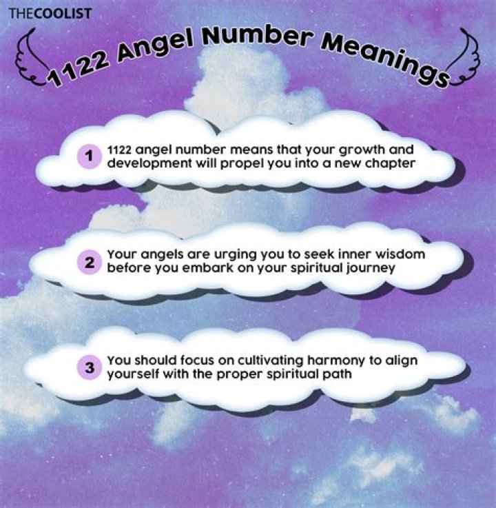 Unlocking the Mysteries of 1122 Angel Number: Meaning, Significance, and Spiritual Guidance